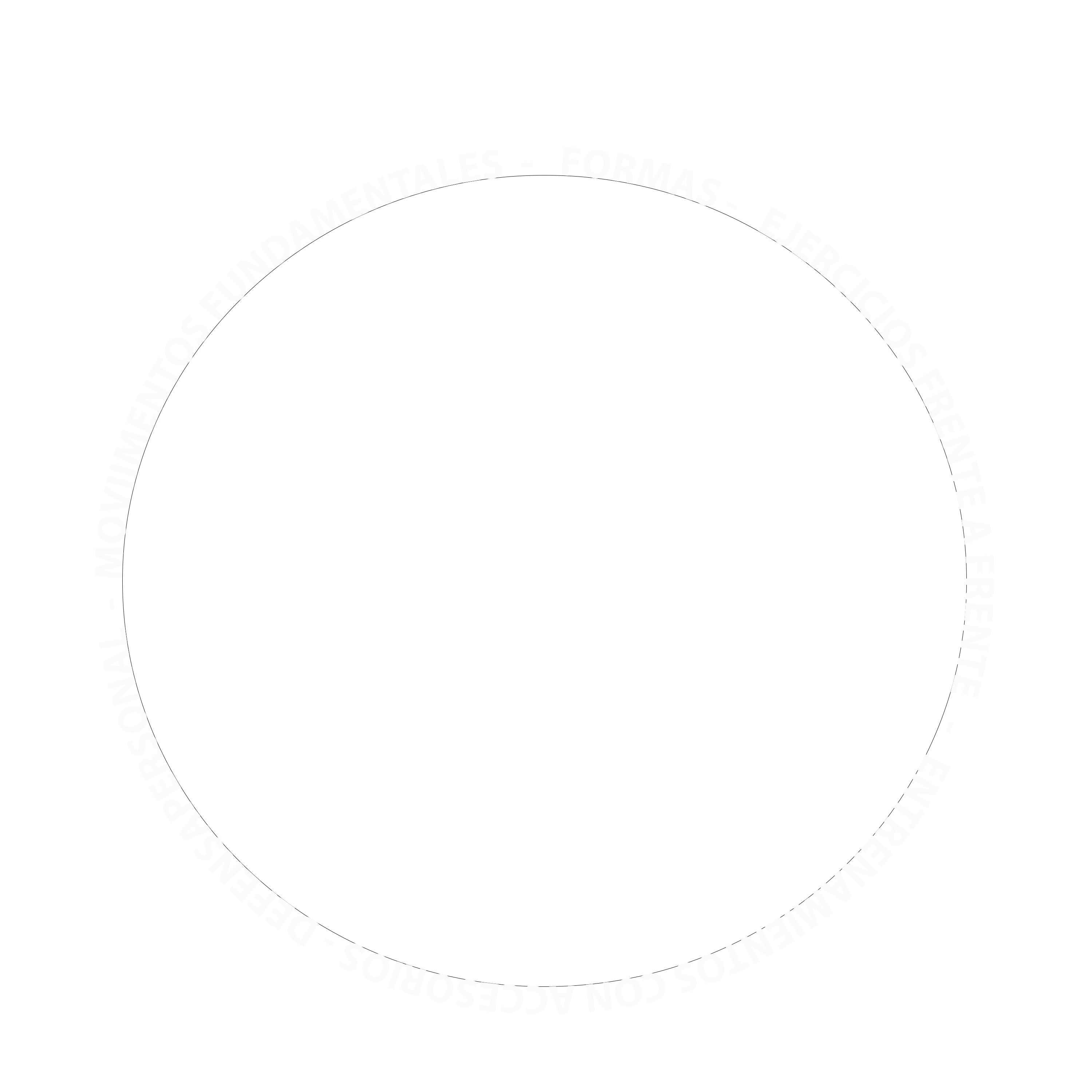 ciclo de composicion formando un circulo